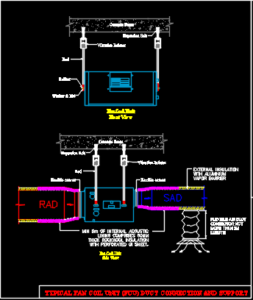 Fan Coil Unit (FCU) Connection - Mepengineerings