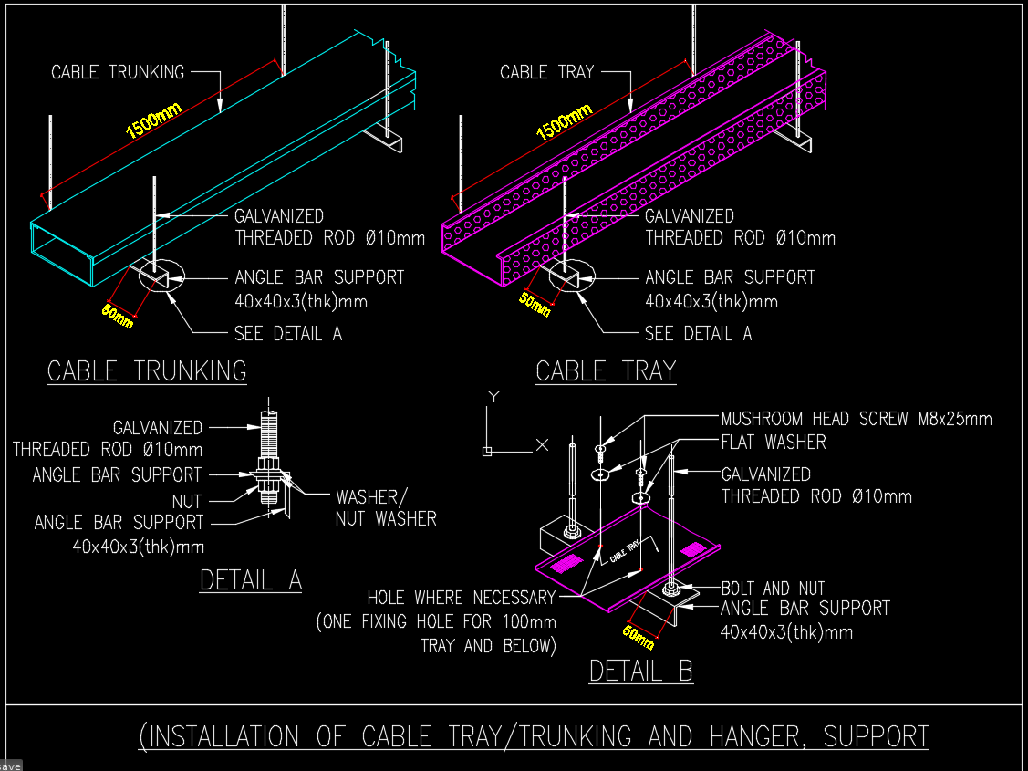HANGER SUPPORT FOR CABLE TRAY & TRUNKING - Mepengineerings