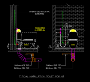 INSTALLATION DETAIL OF TOILET FOR KIDS - Mepengineerings