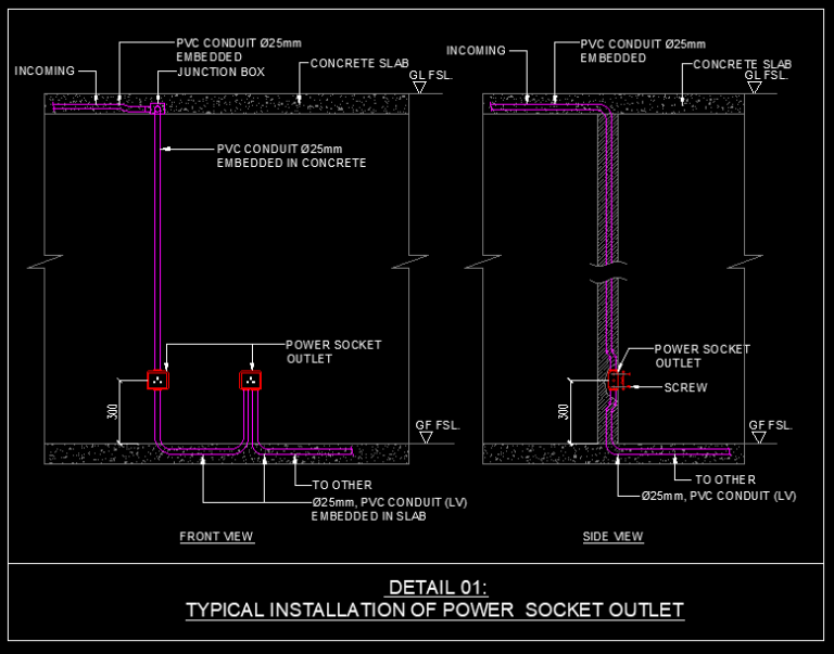 Installation detail of power socket outlet Mepengineerings