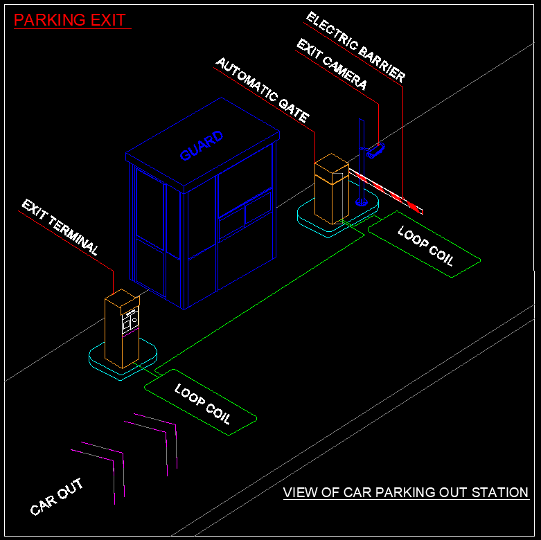 CAR PARKING OUT STATION  