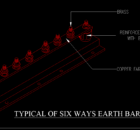 TYPICAL DETAIL OF SIX WAY EARTH BAR